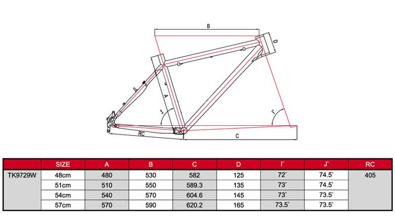 TOKEN SCAPE FRAME GEOMETRY (image for) TOKEN SCAPE FRAME GEOMETRY